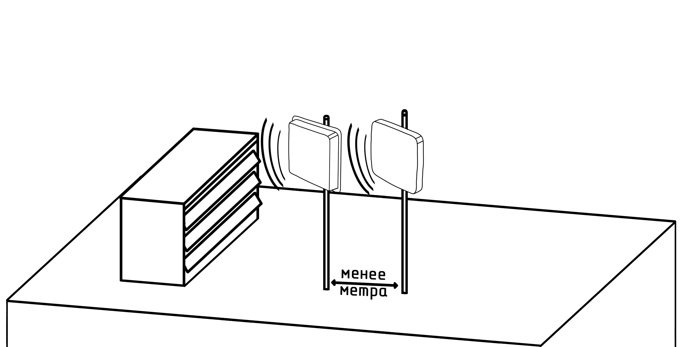 Правильная установка