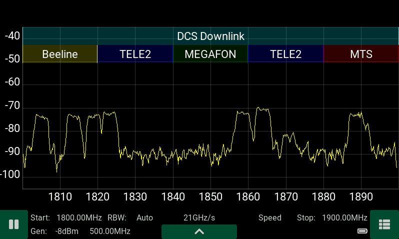 Вкладка Regions