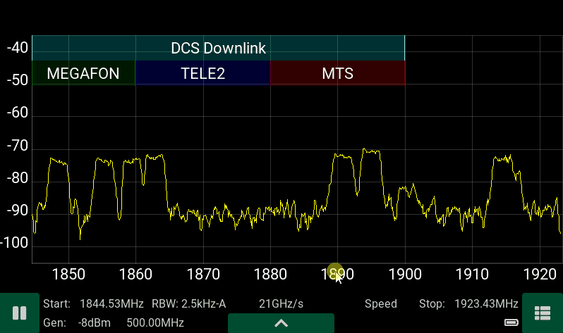 Настройка графиков