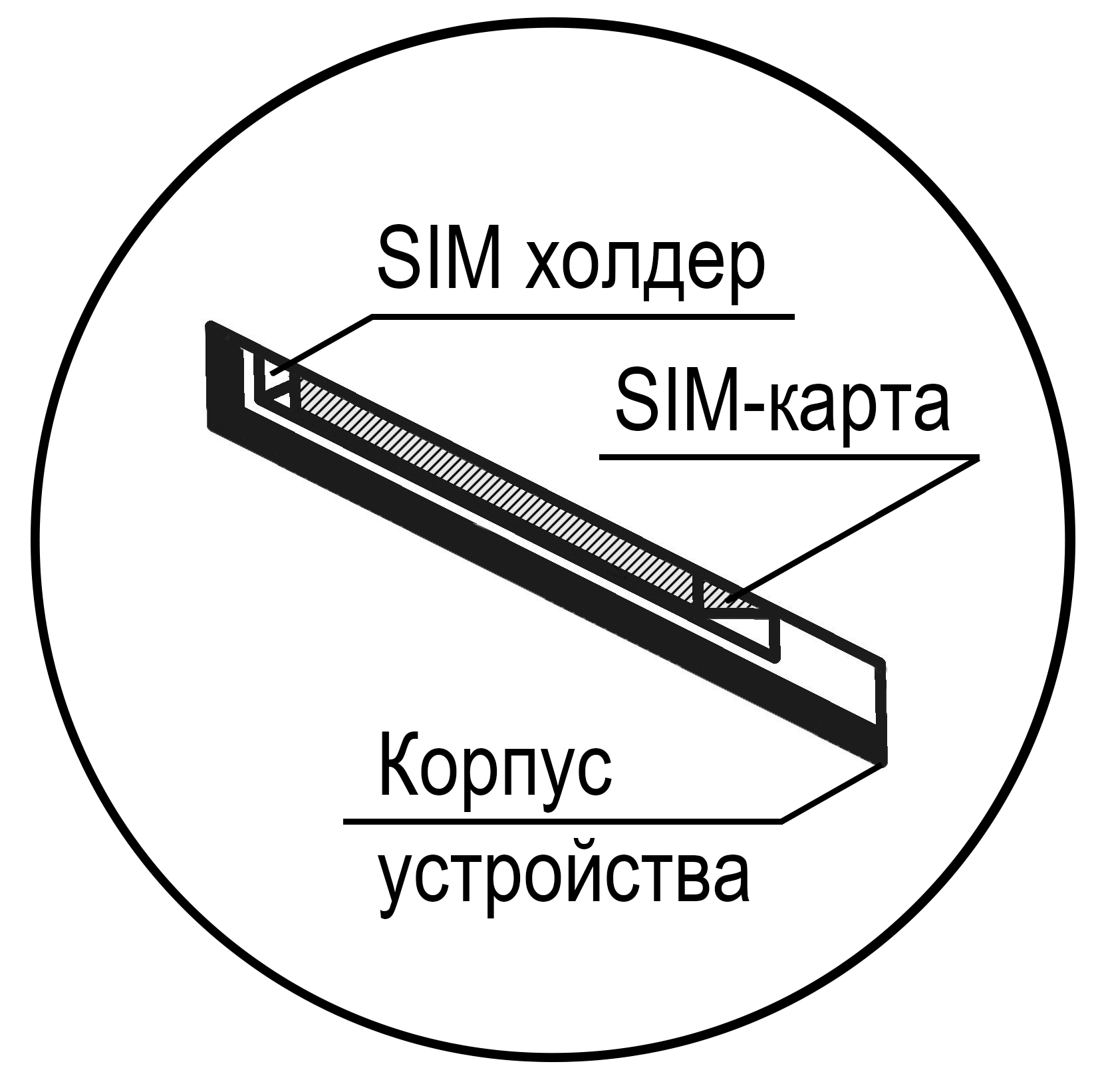 Крупный план