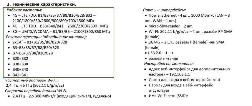 Диапазоны частот
